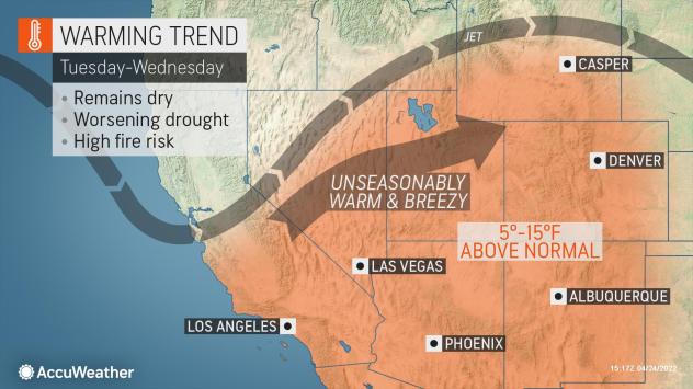 Wildfires will continue to rage in the Southwest, with record high temperatures and no rainfall in sight. (AccuWeather)