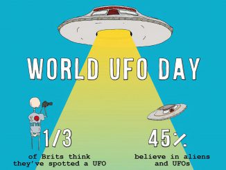 A third of Brits claim they’ve spotted a UFO - with 58 per cent of these even reporting their sighting to the police. (Steve Chatterley, SWNS/Zenger)