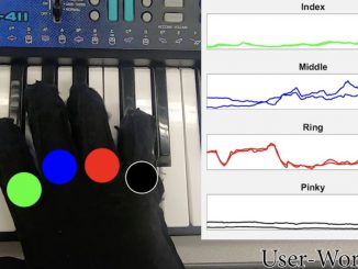 The soft robotic glove was programmed to feel the difference between correct and incorrect versions of the well-known tune, Mary Had a Little Lamb, played on the piano. PHOTO BY FAU CECS/SWNS 